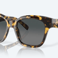 Nusa Polarized Sunglasses - The Salty Mare