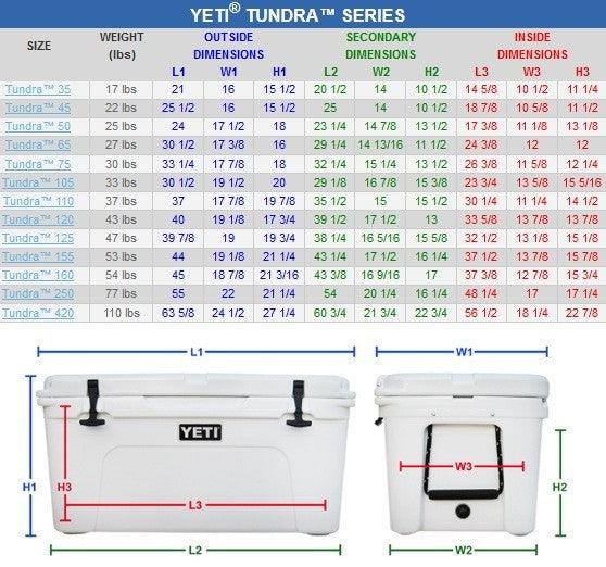 Tundra Hard Sided Cooler - The Salty Mare